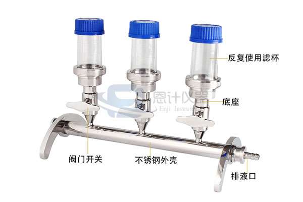 微生物限度檢測儀怎么選？從性能到售后全方位解析